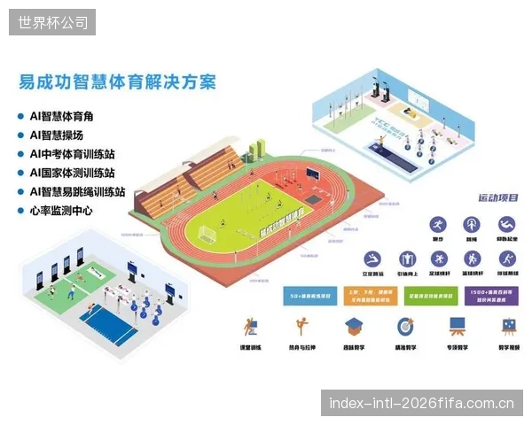 截至2026年5月,国内已有超过60%的“智慧场馆”试点单位引进了AI智能排班系统 截至2026年5月,国内已有超过60%的“智慧场馆”试点单位引进了AI智能排班系统